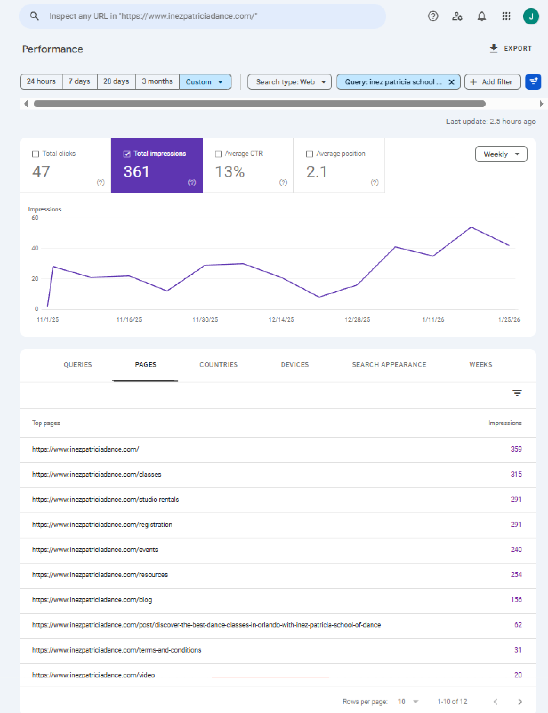 Google Search Console